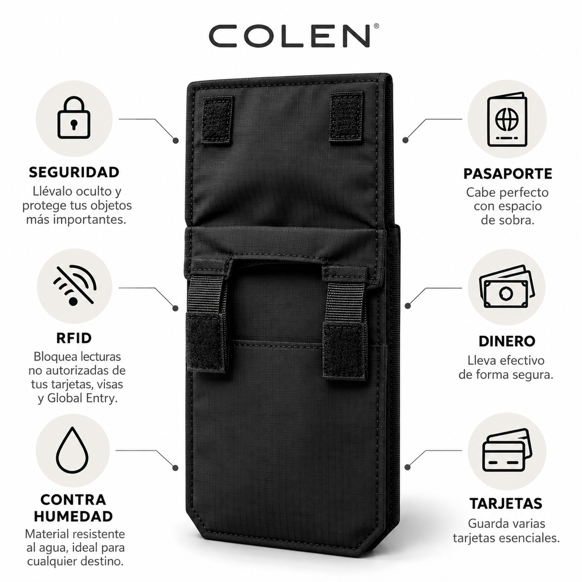 COLEN Hidden Wallet™ | Cartera oculta antirrobo bajo tu ropa