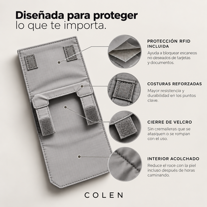 COLEN Hidden Wallet™ | Cartera oculta antirrobo bajo tu ropa